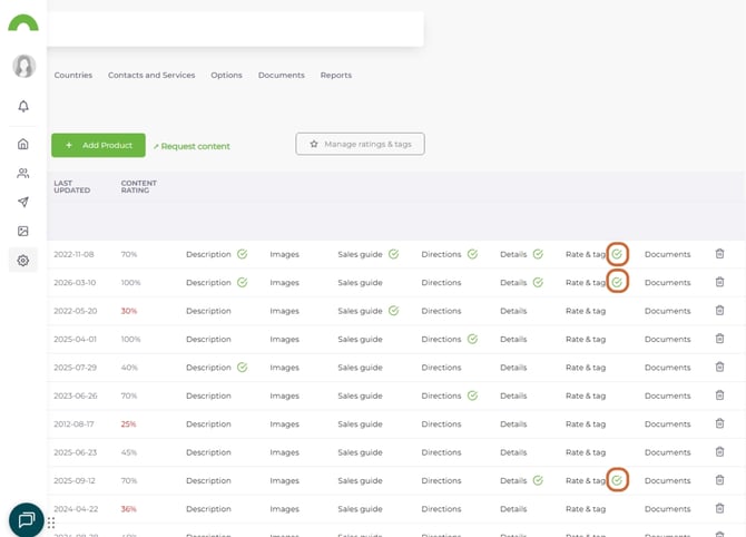 _tags and classifications. 18