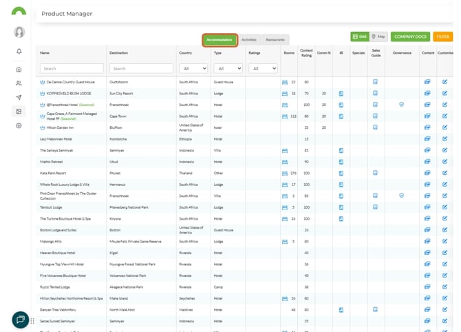 what is the product manager 3b