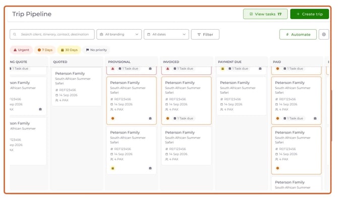 Trip Pipeline Overview
