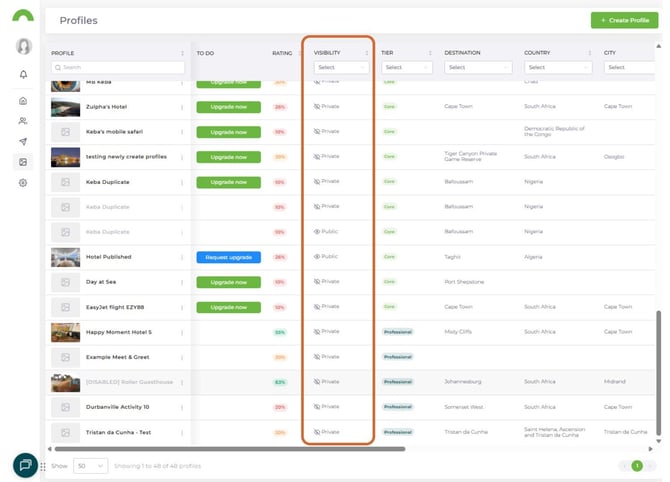 Profile lists private public